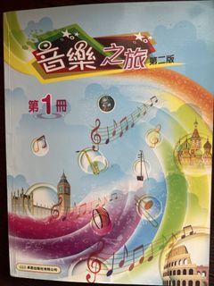（分類：）位於 。 由 hkviv 提交（商品編號 1454409223，圖片 1）。簡介： 。