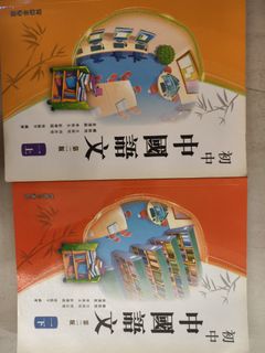 （分類：）位於 。 由 grace.0207 提交（商品編號 1454478607，圖片 1）。簡介： 。
