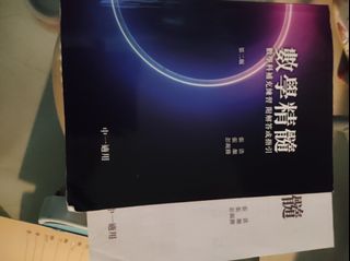 （分類：）位於 。 由 sukileung621 提交（商品編號 1454533873，圖片 1）。簡介： 。