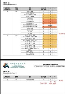 （分類：）位於 。 由 brightstone-34e045 提交（商品編號 1454435419，圖片 1）。簡介： 。