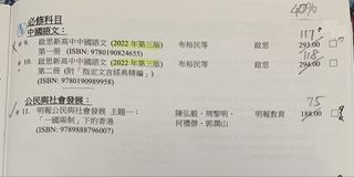 （分類：）位於 。 由 kw_vb6101 提交（商品編號 1454353843，圖片 1）。簡介： 。