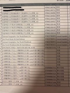 （分類：）位於 。 由 pigpiggl 提交（商品編號 1454444909，圖片 1）。簡介： 。