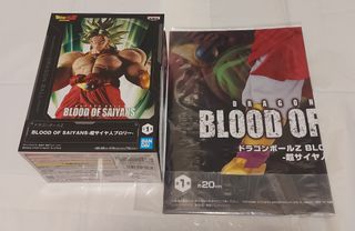 （分類：）位於 。 由 vtccbss 提交（商品編號 1454527898，圖片 1）。簡介： 。