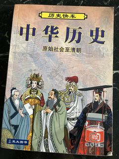 (Category: ) located in . Submitted by tang.ky (Listing ID 1454475898, Image 1). Description: .
