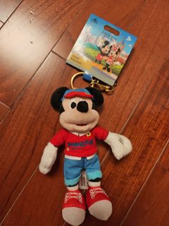 （分類：）位於 。 由 kevin973 提交（商品編號 1454527148，圖片 1）。簡介： 。