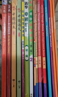 （分類：）位於 。 由 abc_123466 提交（商品編號 1451989147，圖片 1）。簡介： 。