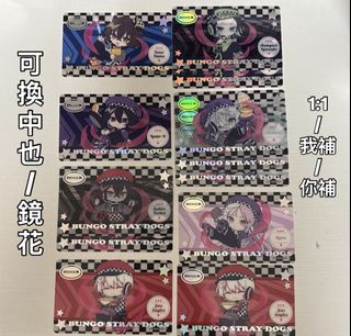 （分類：）位於 。 由 stella_726 提交（商品編號 1454495926，圖片 1）。簡介： 。