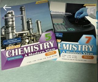（分類：）位於 。 由 goodvibexx__ 提交（商品編號 1452987828，圖片 1）。簡介： 。