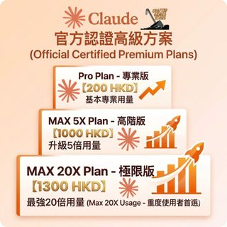 （分類：）位於 。 由 crafted_store 提交（商品編號 1439822292，圖片 1）。簡介： 。