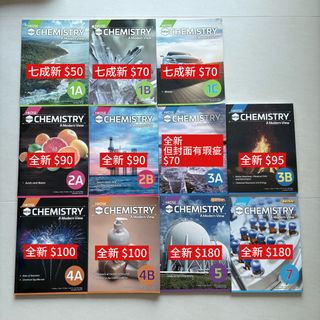 （分類：）位於 。 由 bearr210 提交（商品編號 1454398093，圖片 1）。簡介： 。