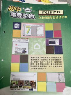 （分類：）位於 。 由 sallyyim2002 提交（商品編號 1454448817，圖片 1）。簡介： 。