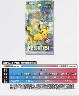 (Category: ) located in . Submitted by lee006 (Listing ID 1454391858, Image 1). Description: .