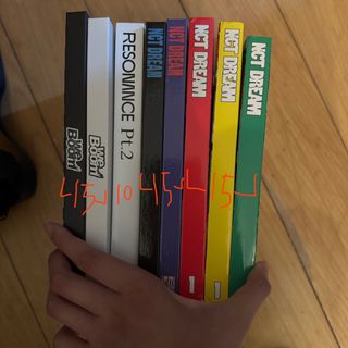 （分類：）位於 。 由 yuuuuuuuuuu3 提交（商品編號 1454405499，圖片 1）。簡介： 。