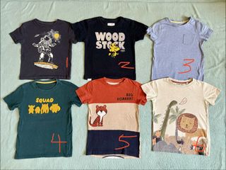 （分類：）位於 。 由 sheeepie 提交（商品編號 1453596526，圖片 1）。簡介： 。