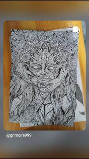 (Category: ) located in . Submitted by leiandre_29 (Listing ID 1454537287, Image 1). Description: .