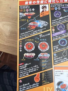 （分類：）位於 。 由 joywithtoys 提交（商品編號 1454392817，圖片 1）。簡介： 。