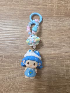 由 aa63aa (刊登 ID 1454387287，圖片 1) 提交，位於 的 (類別：)，說明：。