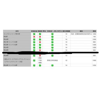 （分類：）位於 。 由 next_stop_diorama 提交（商品編號 1310853609，圖片 1）。簡介： 。