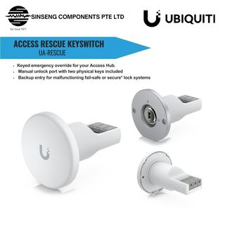 UBIQUITI UNIFI NETWORKS Collection item 2