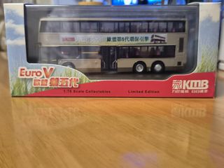 （分類：）位於 。 由 cacastore88 提交（商品編號 1454700876，圖片 1）。簡介： 。