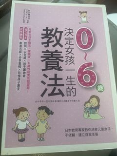 （分類：）位於 。 由 kimfung02 提交（商品編號 1454665107，圖片 1）。簡介： 。