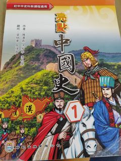 （分類：）位於 。 由 easycc_shop 提交（商品編號 1454672370，圖片 1）。簡介： 。