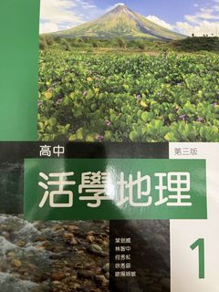 （分類：）位於 。 由 yiinaneee 提交（商品編號 1454745921，圖片 1）。簡介： 。