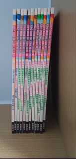 （分類：）位於 。 由 finnbbbbbbbb 提交（商品編號 1454672373，圖片 1）。簡介： 。