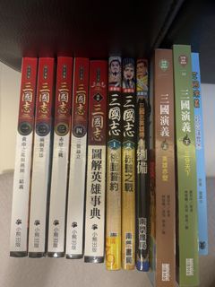 （分類：）位於 。 由 atat2010 提交（商品編號 1454659732，圖片 1）。簡介： 。