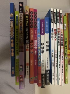 （分類：）位於 。 由 atat2010 提交（商品編號 1454681711，圖片 1）。簡介： 。