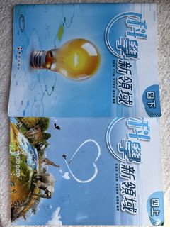 （分類：）位於 。 由 wilsonhj 提交（商品編號 1454617331，圖片 1）。簡介： 。