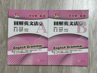 由 yumchu (刊登 ID 1454616120，圖片 1) 提交，位於 的 (類別：)，說明：。