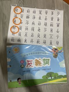 （分類：）位於 。 由 hoho2828 提交（商品編號 1454622756，圖片 1）。簡介： 。