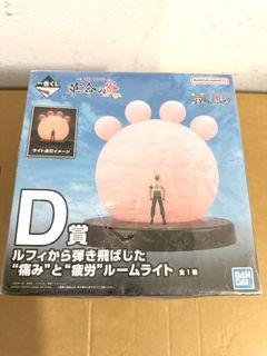 （分類：）位於 。 由 vezelhk_2021 提交（商品編號 1454715127，圖片 1）。簡介： 。