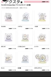 （分類：）位於 。 由 bochiiman 提交（商品編號 1454569246，圖片 1）。簡介： 。