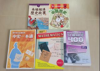 （分類：）位於 。 由 slamdunk903130 提交（商品編號 1454582637，圖片 1）。簡介： 。