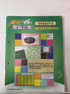 （分類：）位於 。 由 kell._ 提交（商品編號 1454721313，圖片 1）。簡介： 。