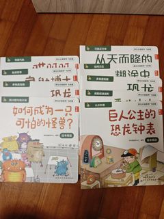 (Category: ) located in . Submitted by tlzili (Listing ID 1454676487, Image 1). Description: .