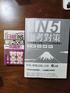 （分類：）位於 。 由 penlwong 提交（商品編號 1454600462，圖片 1）。簡介： 。