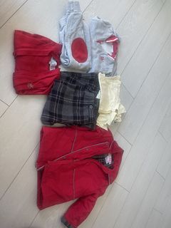 （分類：）位於 。 由 akwan32 提交（商品編號 1454570709，圖片 1）。簡介： 。