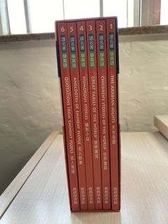 （分類：）位於 。 由 tony_01 提交（商品編號 1454625591，圖片 1）。簡介： 。