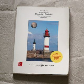 （分類：）位於 。 由 wend0scillatew1ldly 提交（商品編號 1454599568，圖片 1）。簡介： 。
