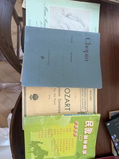 （分類：）位於 。 由 yanleung413 提交（商品編號 1454645662，圖片 1）。簡介： 。