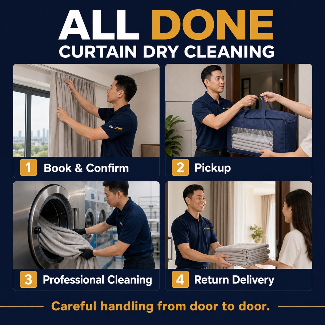 (Category: ) located in . Submitted by alldoneservices (Listing ID 1454645325, Image 1). Description: .