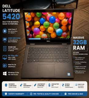 (Category: ) located in . Submitted by sglaptops (Listing ID 1454675755, Image 1). Description: .