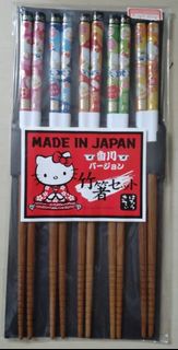 （分類：）位於 。 由 _cookieee___ 提交（商品編號 1454699687，圖片 1）。簡介： 。