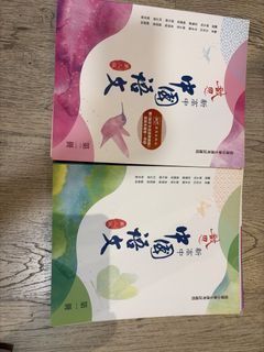 （分類：）位於 。 由 greencat6600 提交（商品編號 1454713557，圖片 1）。簡介： 。