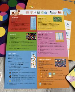 （分類：）位於 。 由 mkong2 提交（商品編號 1454708463，圖片 1）。簡介： 。