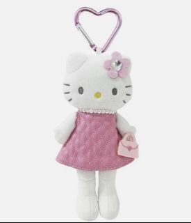 (Category: ) located in . Submitted by everythingcutesy (Listing ID 1454583256, Image 1). Description: .