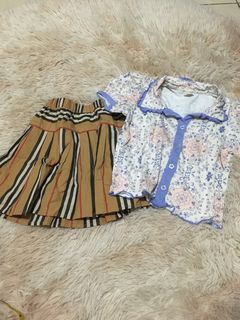 (Kategori: ) berada di . Dikirim oleh prelaf (ID iklan 1454664532, Gambar 1). Deskripsi: .